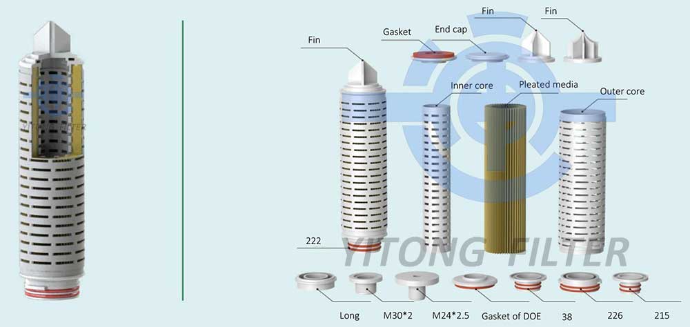 Micron Pleated Filter Cartridge