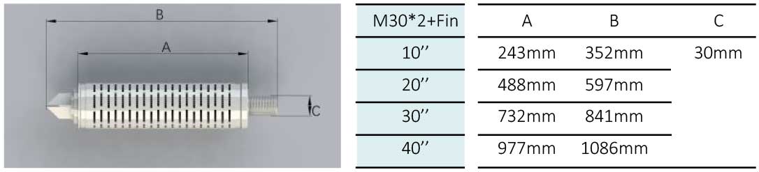 Micron Pleated Filter Cartridge