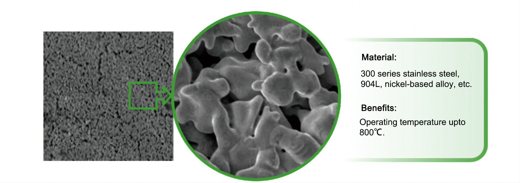 Porous Metal Membrane Filter Element