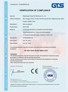 CE Certificate